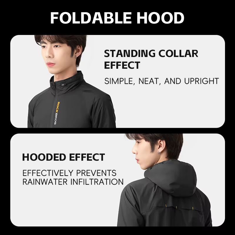 ROCKBROS imperméable cyclisme veste imperméable léger moto manteau de pluie respirant réfléchissant