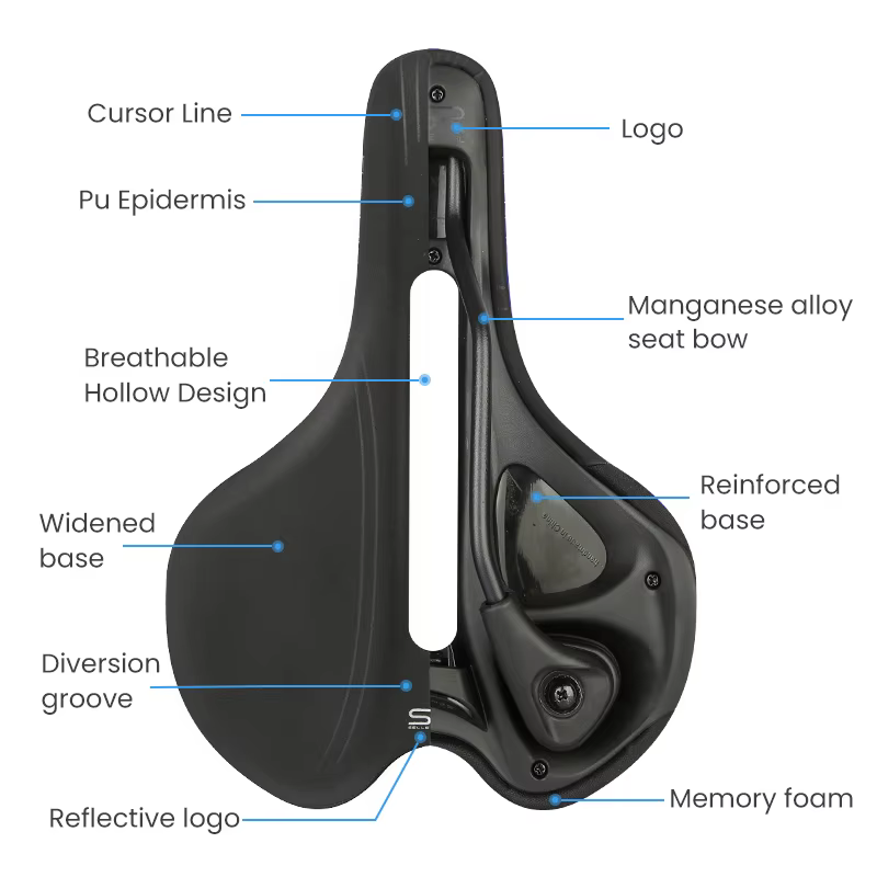 SELLE ROYAL – SELLE de vélo de course, ergonomique, respirante et résistante aux chocs