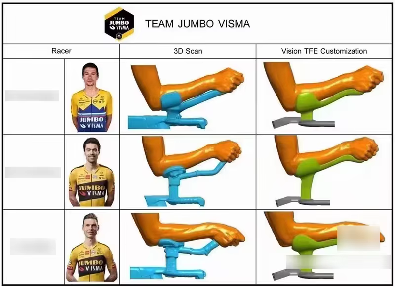 Guidon de repos de vélo de Triathlon Aero en Fiber de carbone, sans Logo, barre TT HB095, 15 degrés,