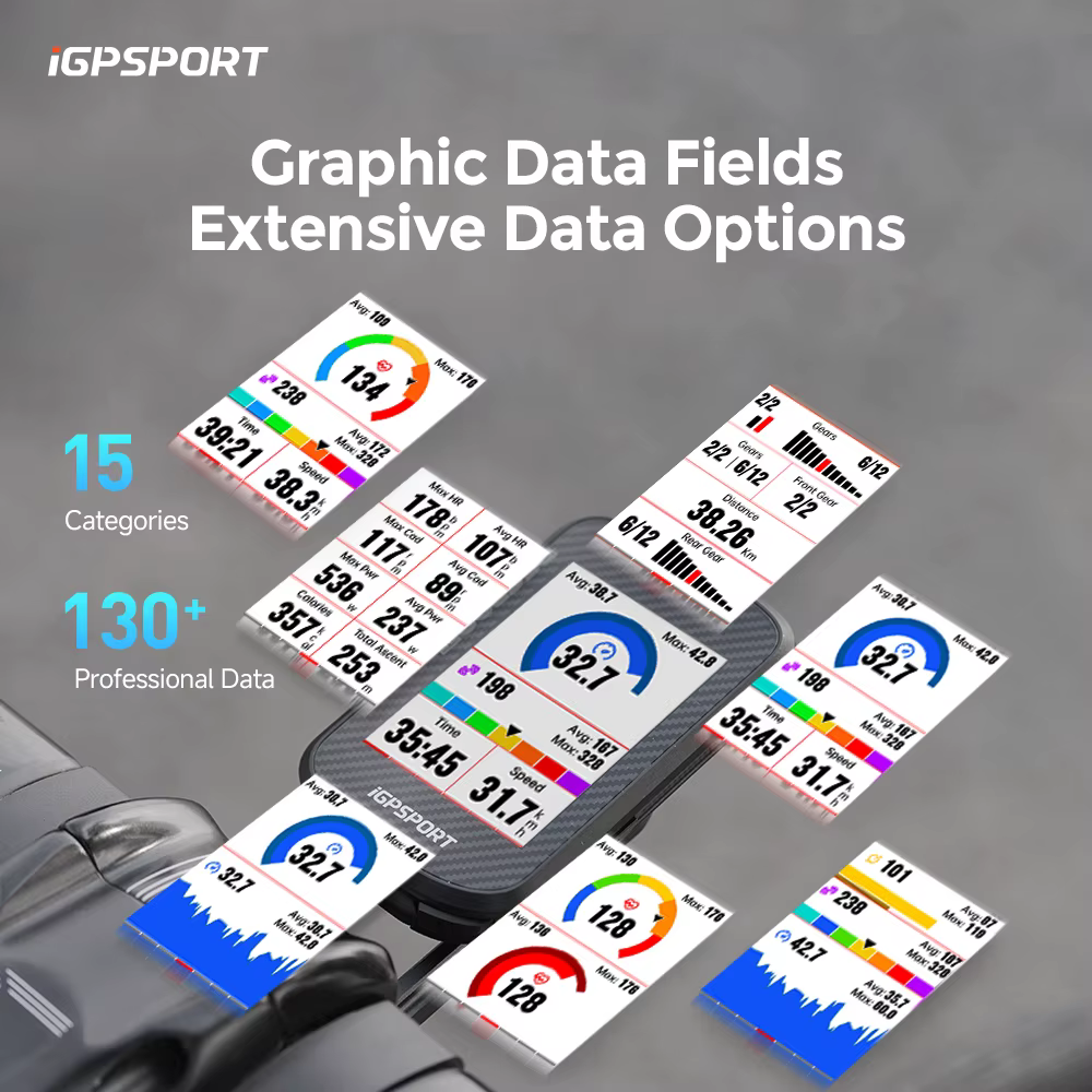 IGPSPORT BSC300 ordinateur de vélo GPS carte hors ligne mondiale odomètre de cyclisme BSC 300 Support changement électro
