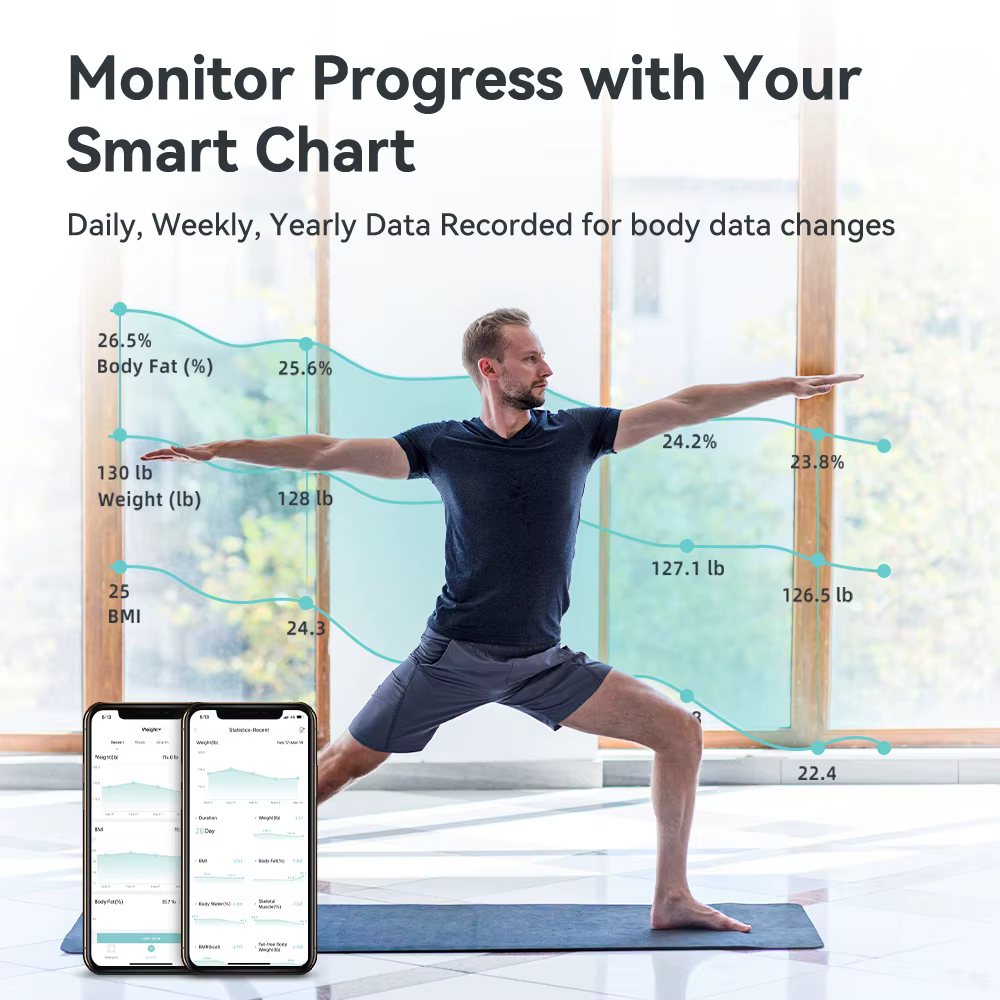 Balance de poids de graisse corporelle intelligente