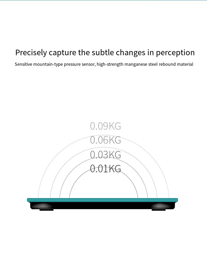 Balance intelligente pour la mesure de la graisse corporelle