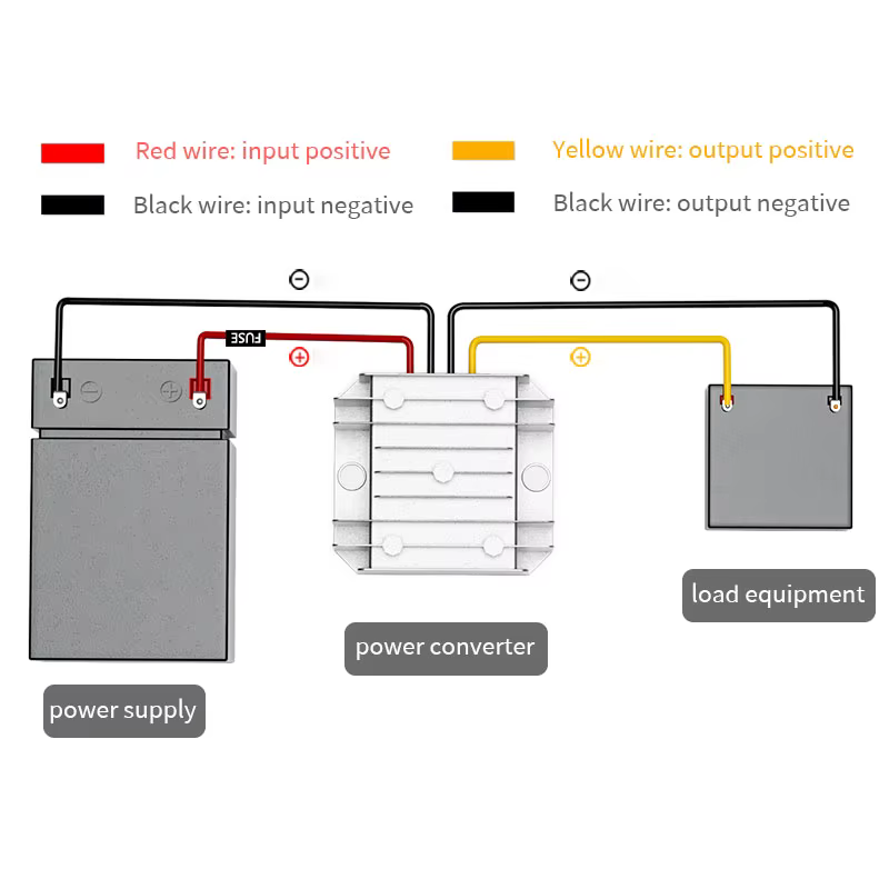 Convertisseur élévateur de tension 12V vers 20V 1A 2A 3A 4A, Module d'alimentation DC Boost, Transformateur Booster 12V vers 20V
