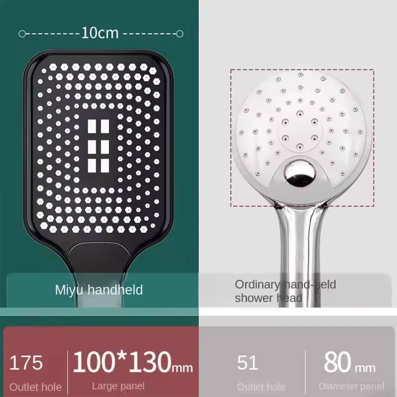 Pommeau de douche réglable noir avec 3 Modes, pommeau de douche à grand débit, haute pression, économie d'eau, robinet de douche, accessoires de salle de bains