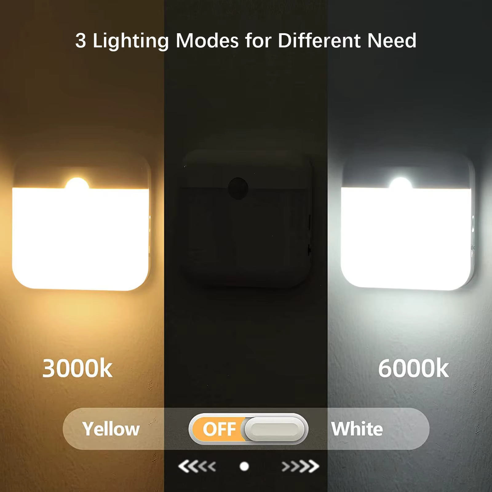 Veilleuse LED sans fil, lanterne avec capteur de mouvement humain, applique murale Rechargeable, pour Camping, escaliers d'été, placard, cuisine, toilettes