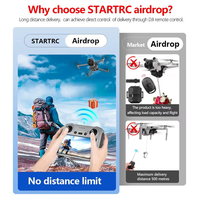 Système de largage aérien amélioré 12KM pour accessoires de drone DJI Air 3S, dispositif de transport de charge utile pour drone DJI Air 3
