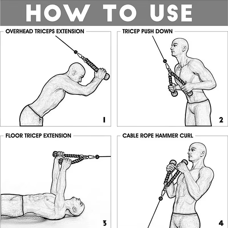 Triceps corde tirer vers le bas câble
