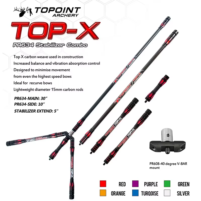 TOPOINT – stabilisateur d'équilibre Combo