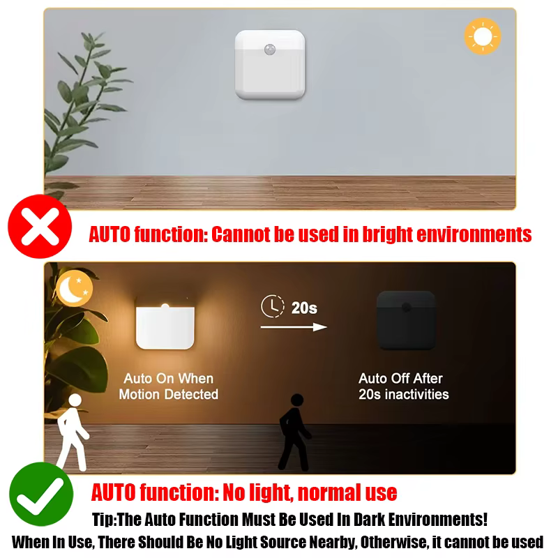 Veilleuse LED sans fil, lanterne avec capteur de mouvement humain, applique murale Rechargeable, pour Camping, escaliers d'été, placard, cuisine, toilettes