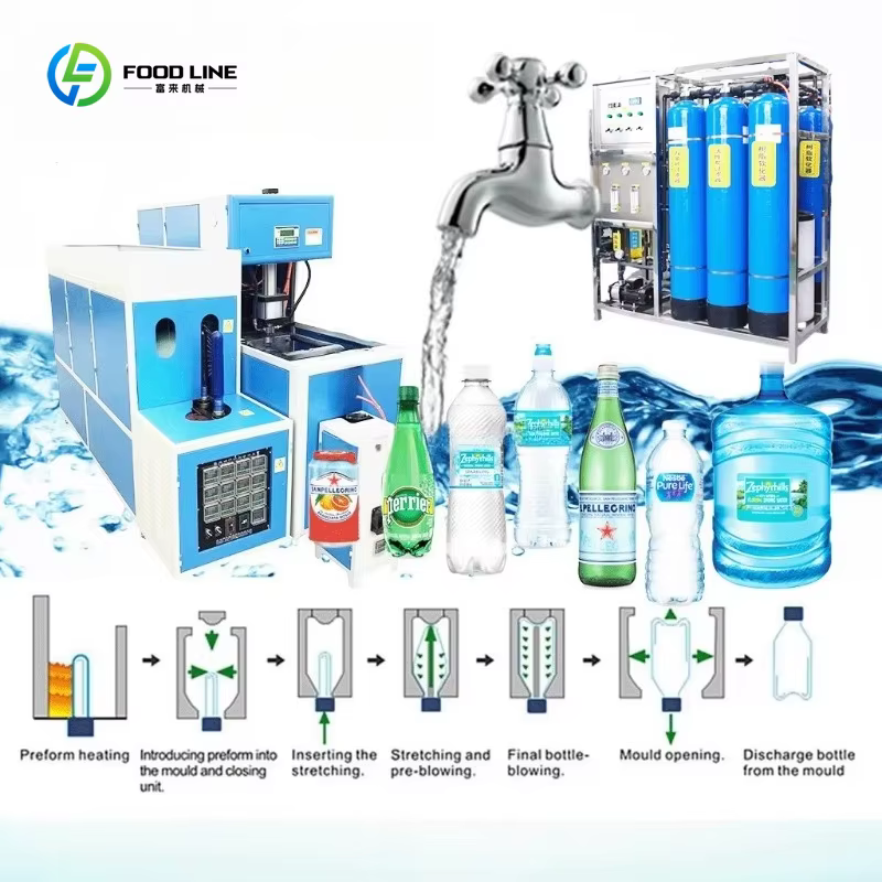 Machines industrielles personnalisées de traitement de l'eau doucisseur d'eau salée d'échange d'ions avec une capacité doucissante anti-échelle efficace
