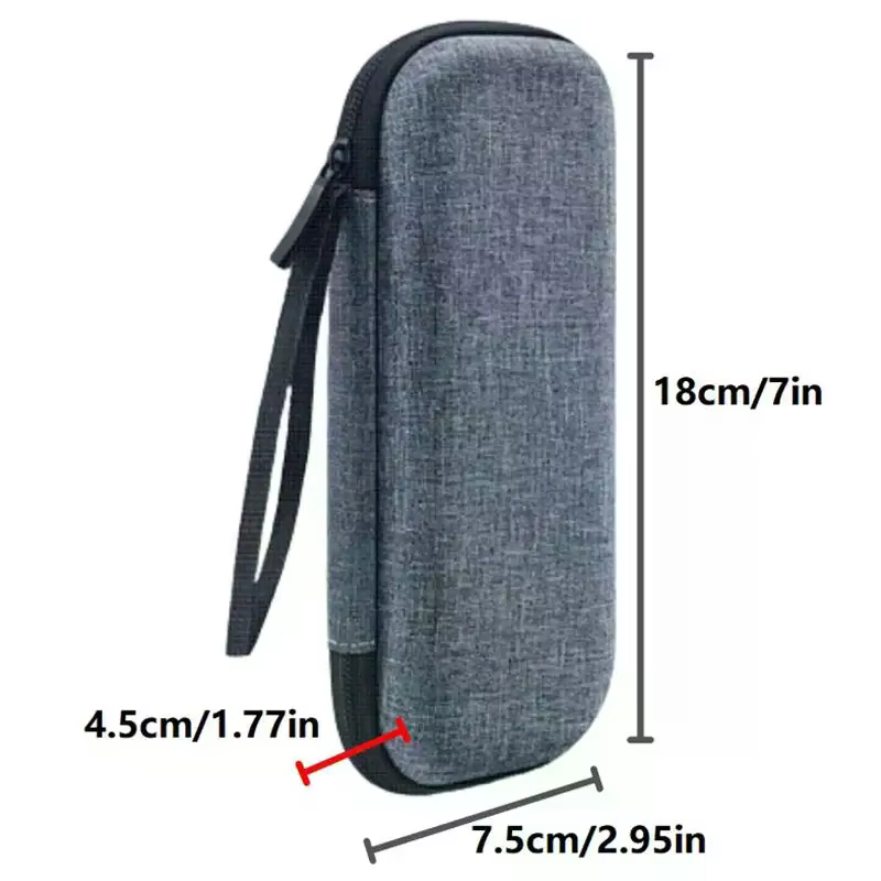 Étui pour rasoir - Organisateur de voyage portable et multifonctionnel pour les essentiels de toilettage de la barbe et de la moustache