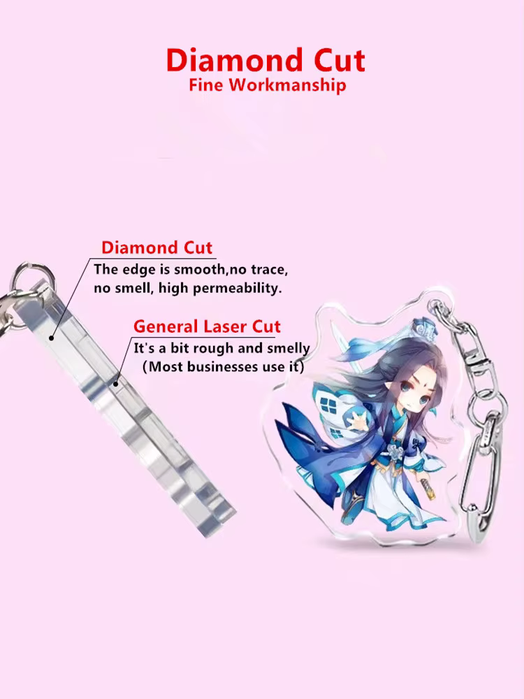 Support debout en acrylique transparent personnalisé, décoration de bureau personnalisée, anime HD brodé, accessoires de dessin animé personnalisés, signe de support