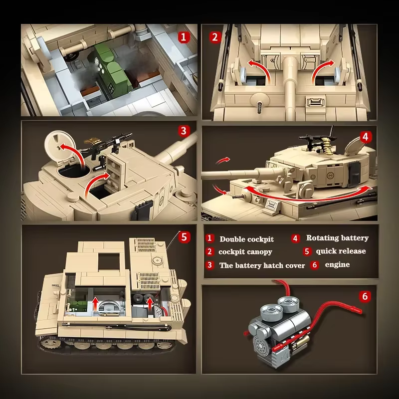 Blocs de construction de chars lourds Tiger I, KV-2, Panther, armes militaires, soldats, briques, jouets pour enfants, cadeau d'anniversaire pour enfants