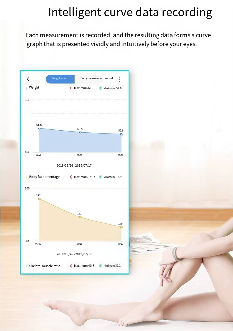 Balance intelligente pour la mesure de la graisse corporelle