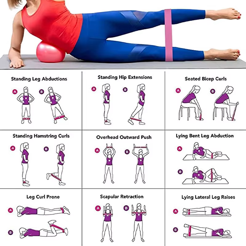 Équipement d'entraînement de Fitness Portable