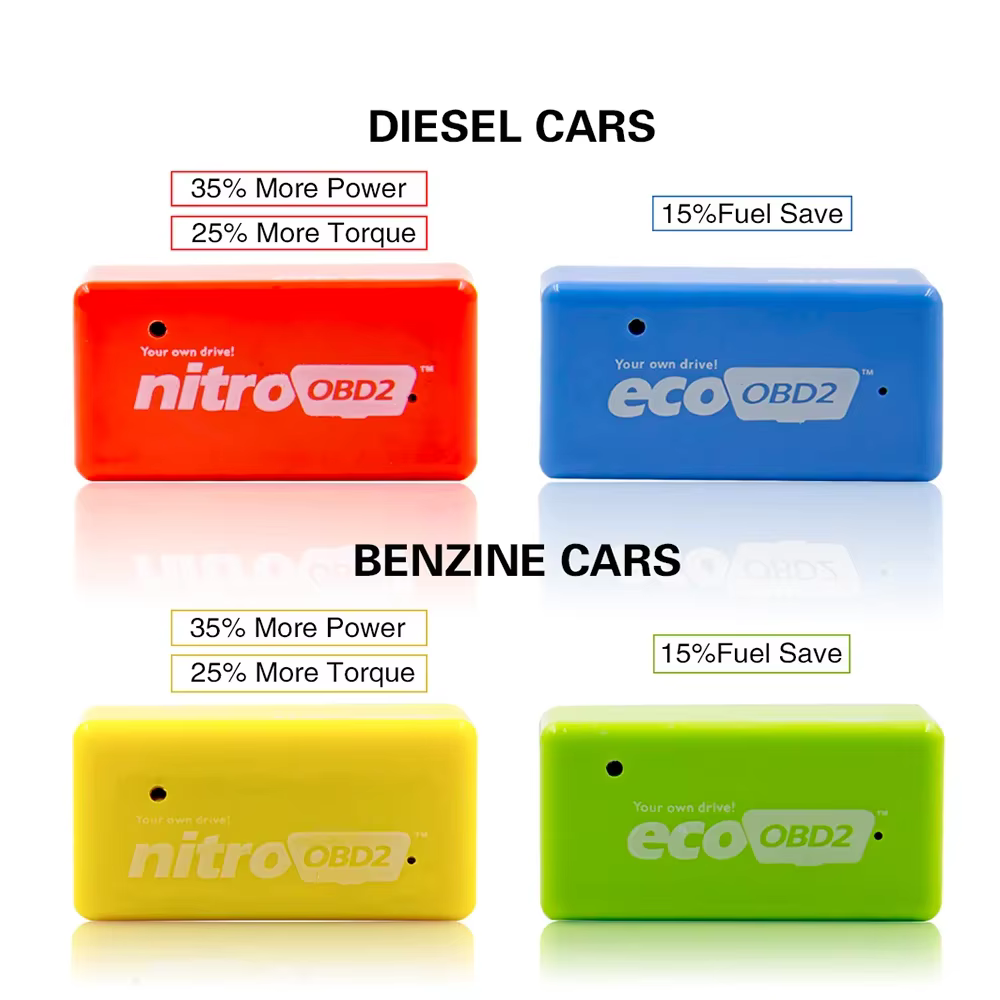 Nitro ECO OBD2 lecteur de puce d'économie de carburant camion automobile amélioré Mini boîte de réglage OBDII outil de réglage du couple électrique ECOOBD2 double plaque