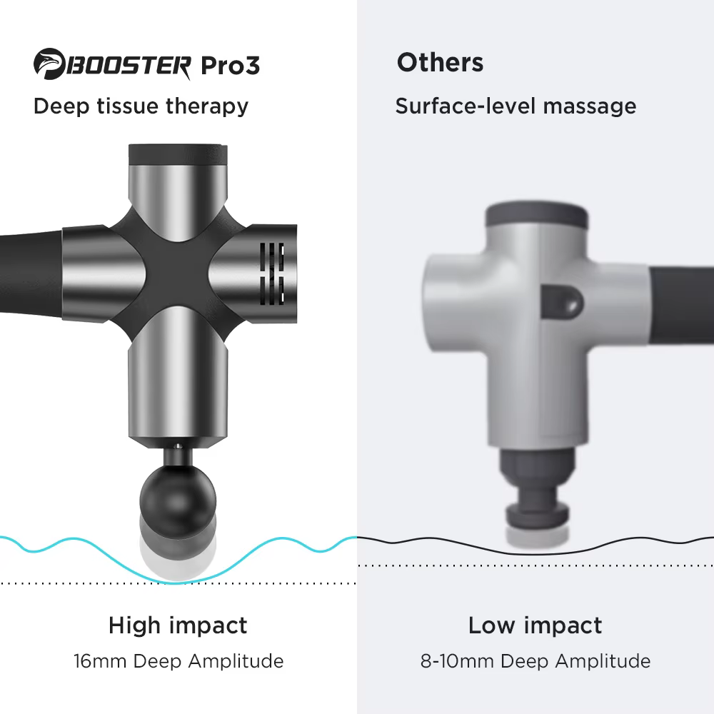 BOOSTER Pro 3-Pistolet de Énergie des Tissus Profonds