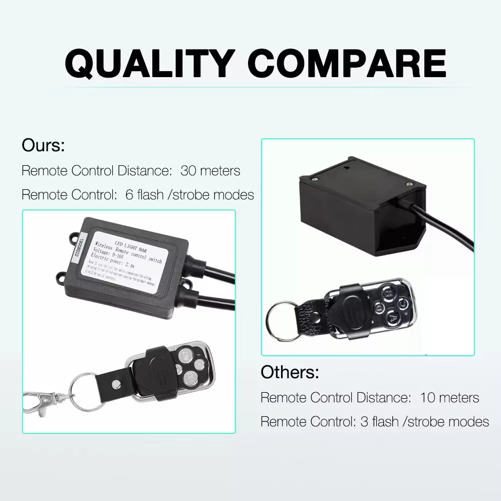 Barre lumineuse de travail LED, interrupteur stroboscopique à distance sans fil pour Kit de faisceau de câbles, camion tout-terrain, pick-up, ATV, UTV, bateau, SXS, RZR, voiture Marine 12V
