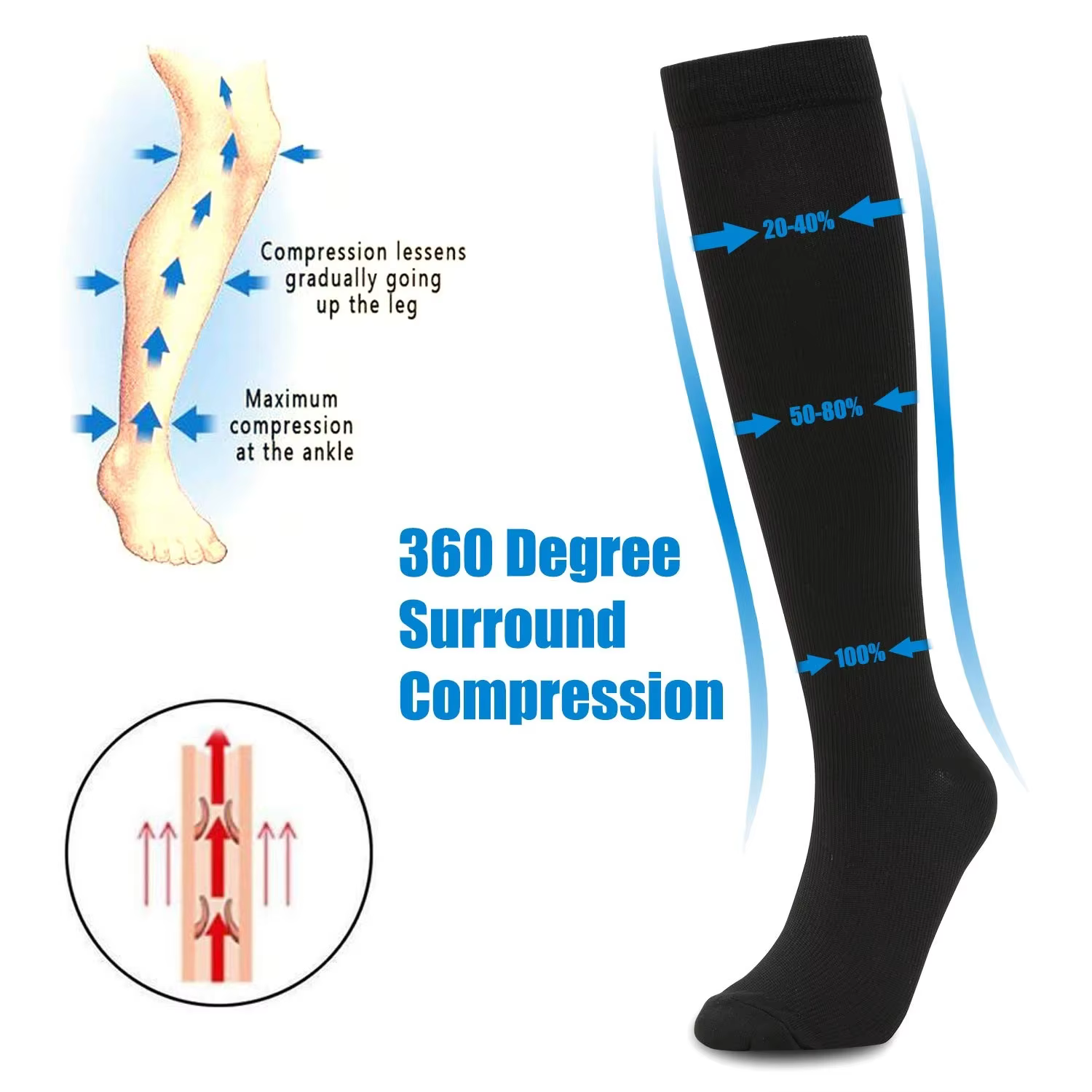 2 paires de bas de Compression