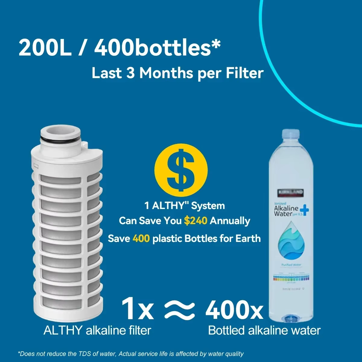 ALTHY Bouteille de filtre à eau alcaline