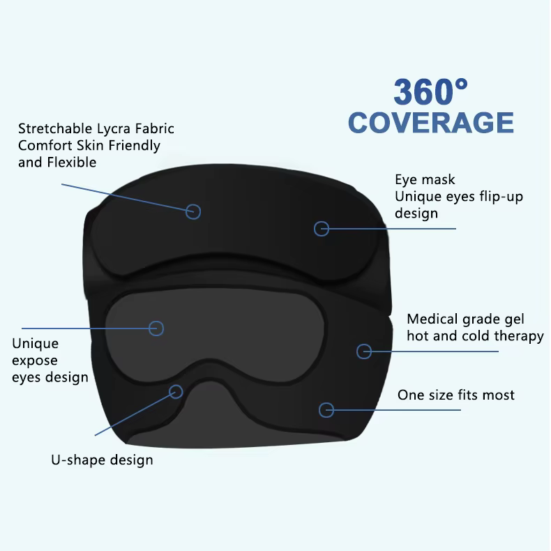 Chapeau de soulagement de la Migraine avec masque pour les yeux en Gel