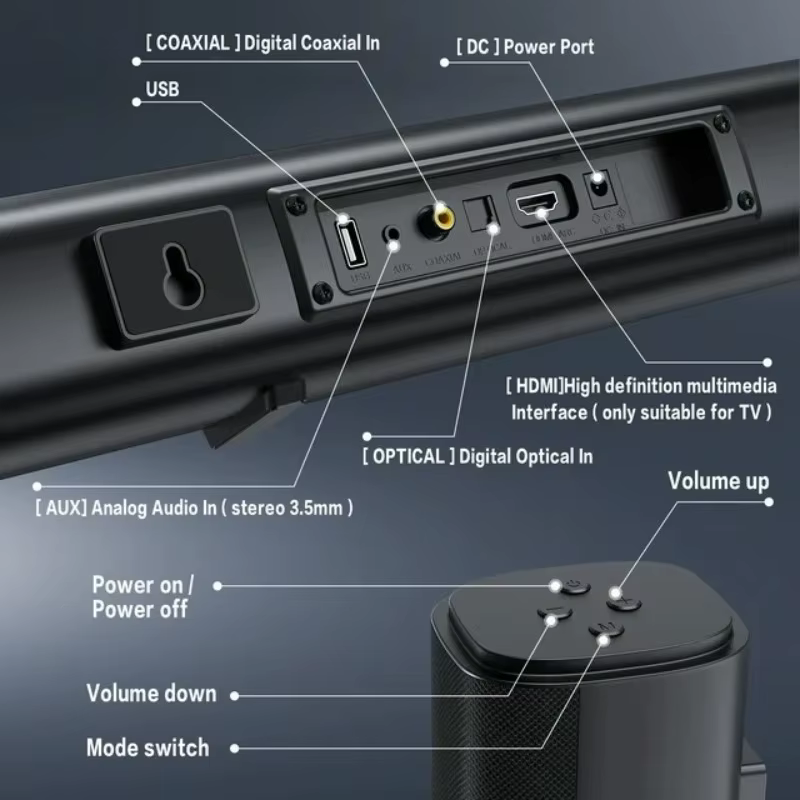 Barre de son puissante, système sonore pour Home cinéma, haut-parleur TV, caisson de basses avec télécommande, son stéréo HIFI, Audio Bluetooth