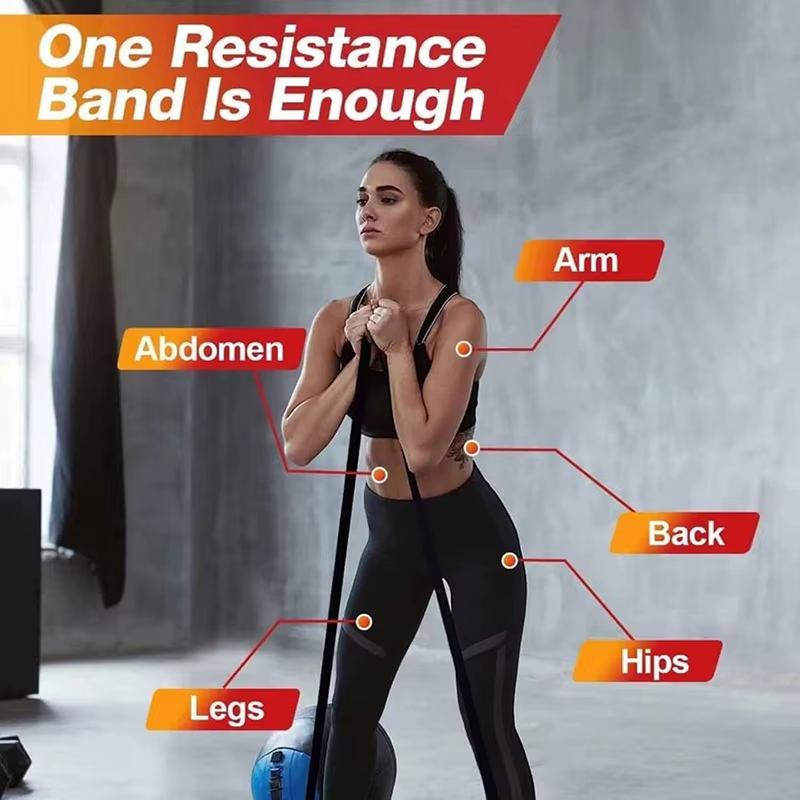 Bandes de résistance de traction