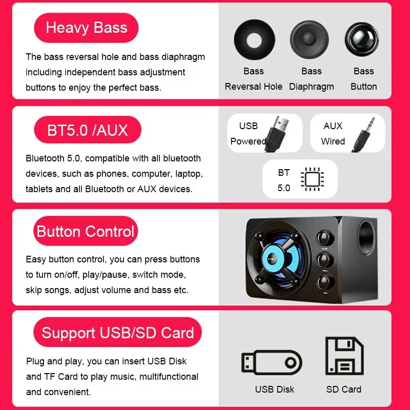 Haut-parleurs stéréo 3D hi-fi, lumière lourde LED colorée, AUX, USB, filaire, sans fil, Bluetooth, Audio, Home cinéma, barre de son Surround, TV